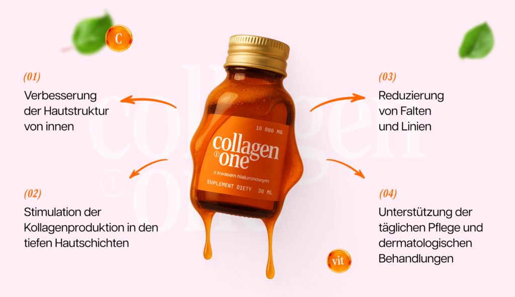 Infografik zur Wirkung von Kollagen in der täglichen Hautpflege