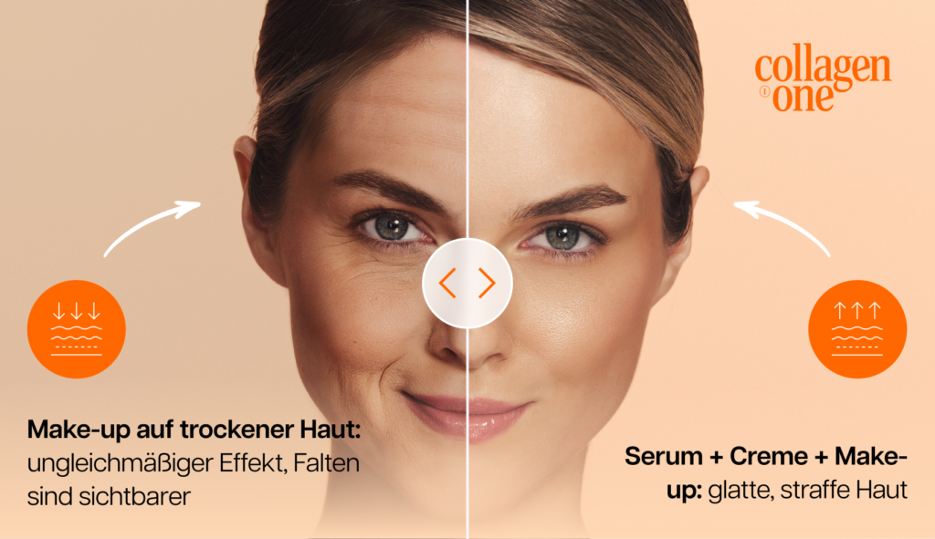 Grafik, die den Effekt einer zu schnellen Make-up-Anwendung zeigt