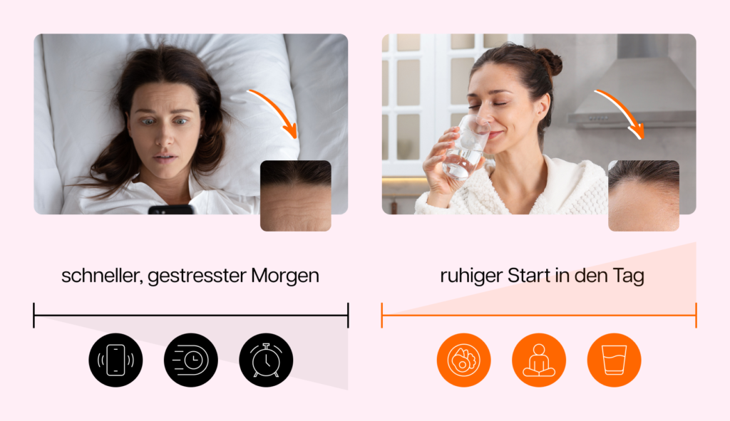 Grafik, die die Auswirkungen eines schnellen und ruhigen Morgens darstellt