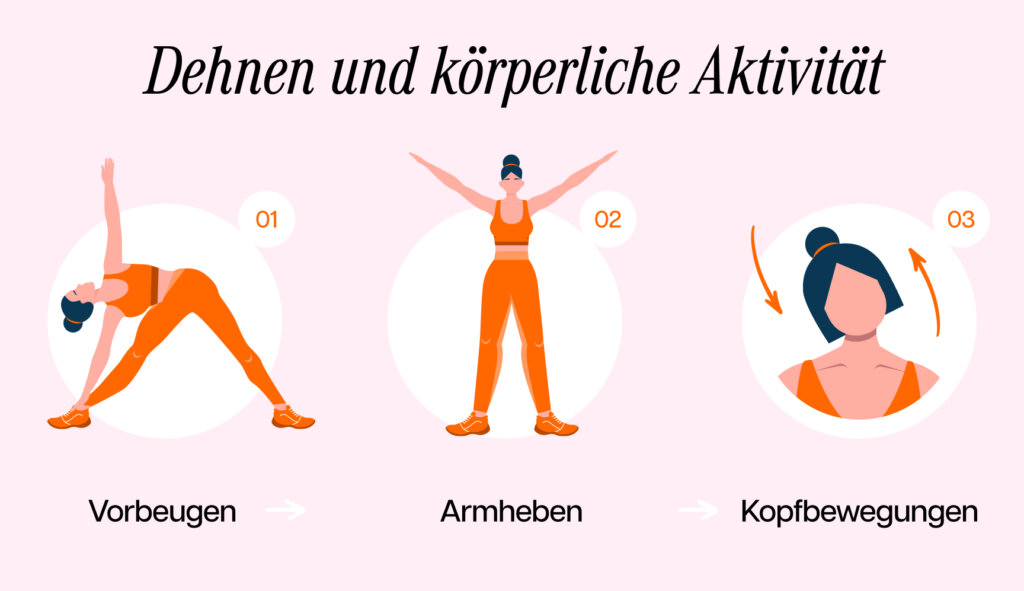 Grafik, die mögliche Übungsabläufe darstellt