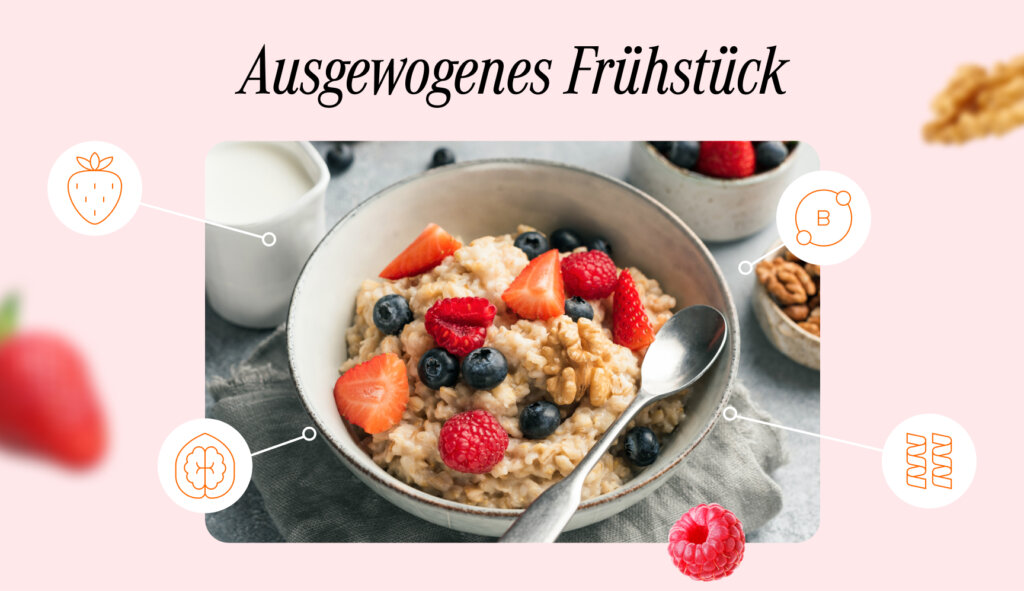 Grafik, die ein ausgewogenes Frühstück darstellt