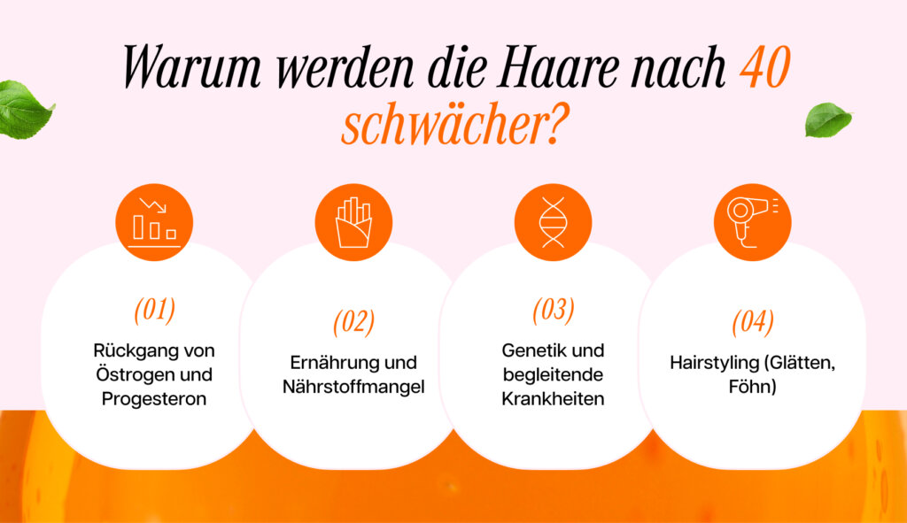 Infografik, die die Gründe für Haarausfall nach dem 40. Lebensjahr darstellt