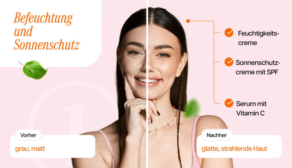 Infografik, die Feuchtigkeitspflege und Sonnenschutz als Mittel der Stars für glatte Haut darstellt