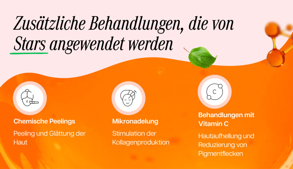 Infografik, die zusätzliche Behandlungen zeigt, die Stars für glatte Haut anwenden